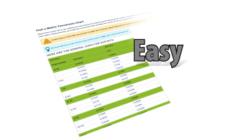 Inch to Metric Conversion Chart Inch to Metric Conversion Chart